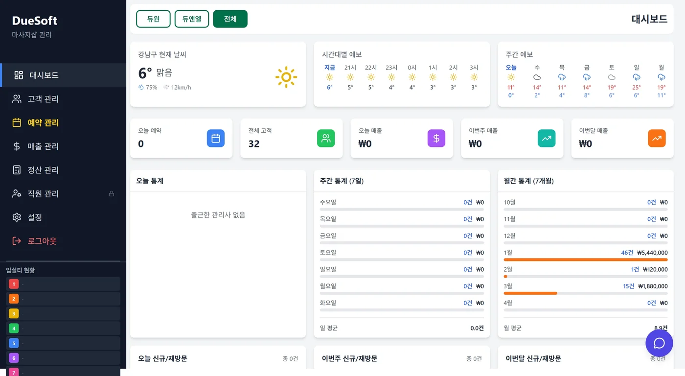 마사지 예약 관리 프로그램 실제 화면