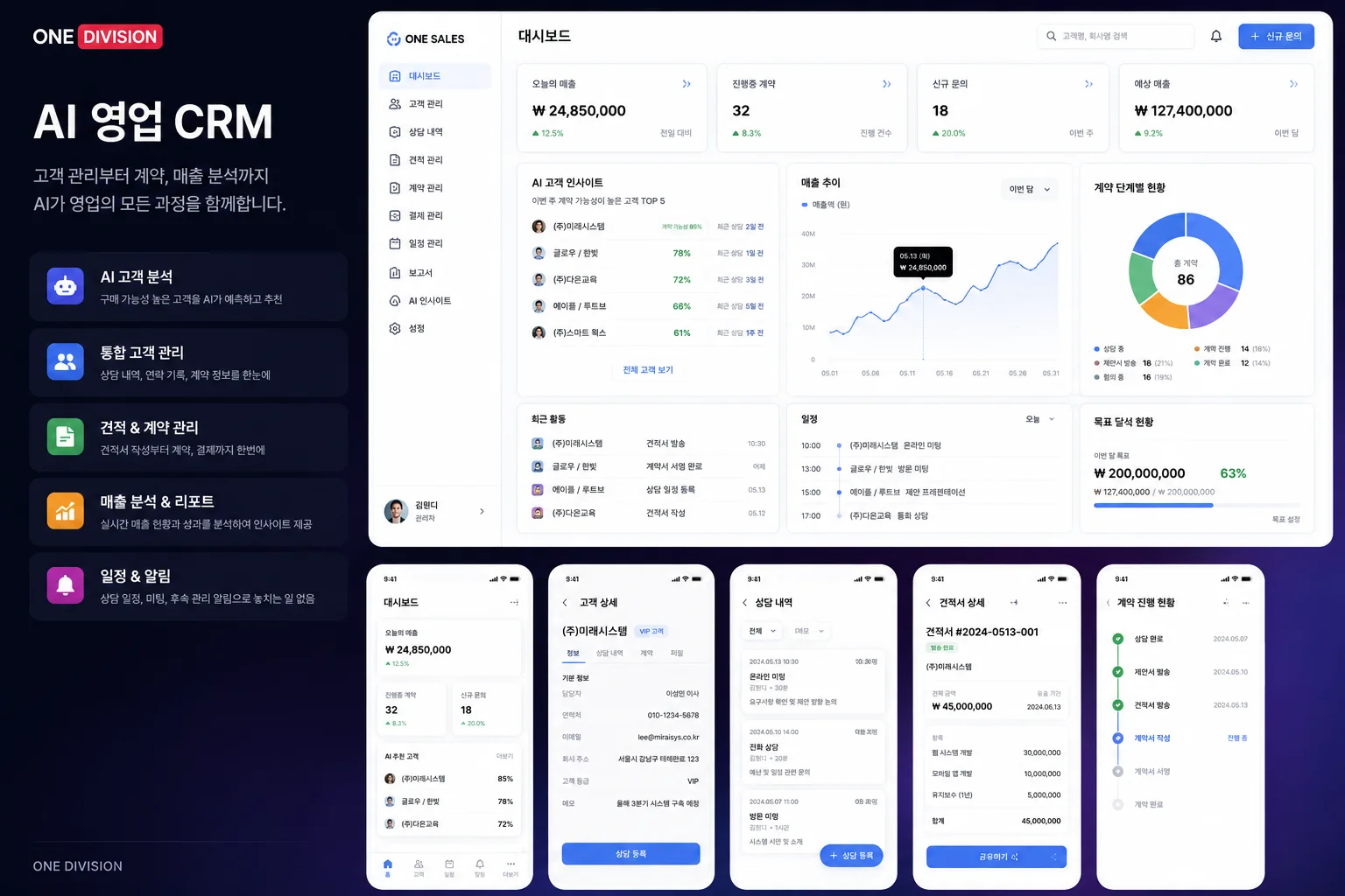 ONE SALES — AI 영업 CRM 실제 화면